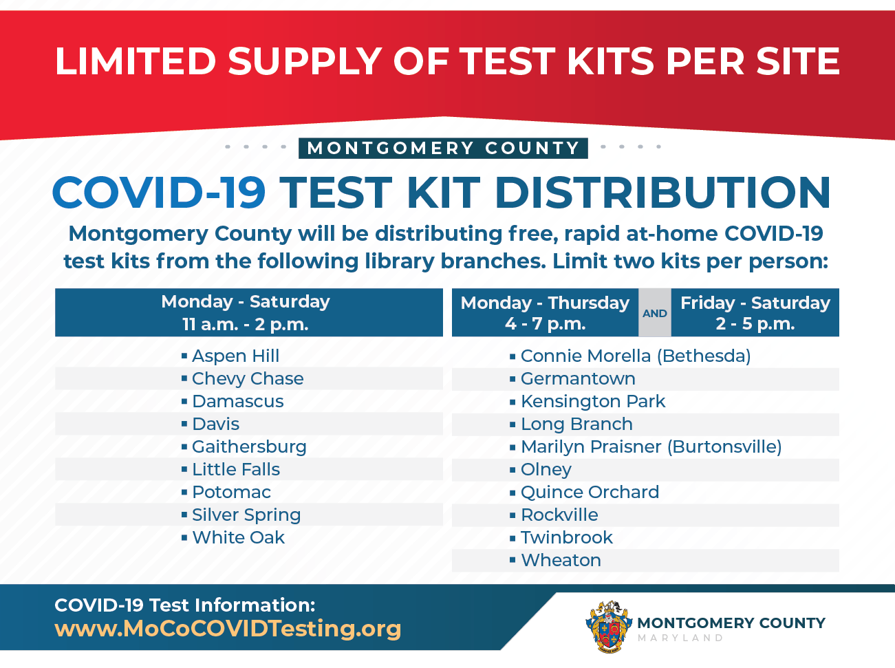 Covid-19 test kit distribution montgomery county will be distributing free, rapid at-home covid-19 test kits for residents only. limit two kits per person.